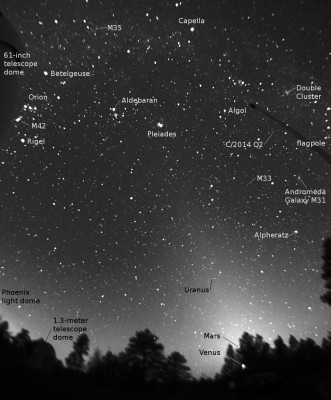 Zodiacal light from NOFS, 2015-02-11, with annotations (click to enlarge)